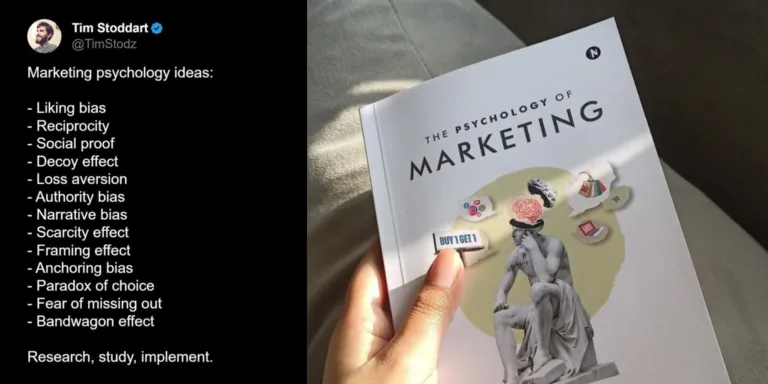 psychology of marketing